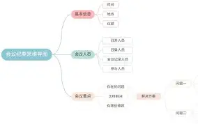 Kaiyuan开元-关于门兴格拉德巴赫内部会议纪要流出——赛前远射贴柱，亚冠使命明确，团队化学反应显著的信息